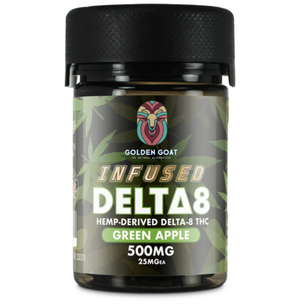 Infused Delta-8 Green Apple Gummies – 500mg, 20ct