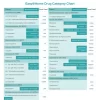 Easy At Home 12 Panel Drug Test - Image 2