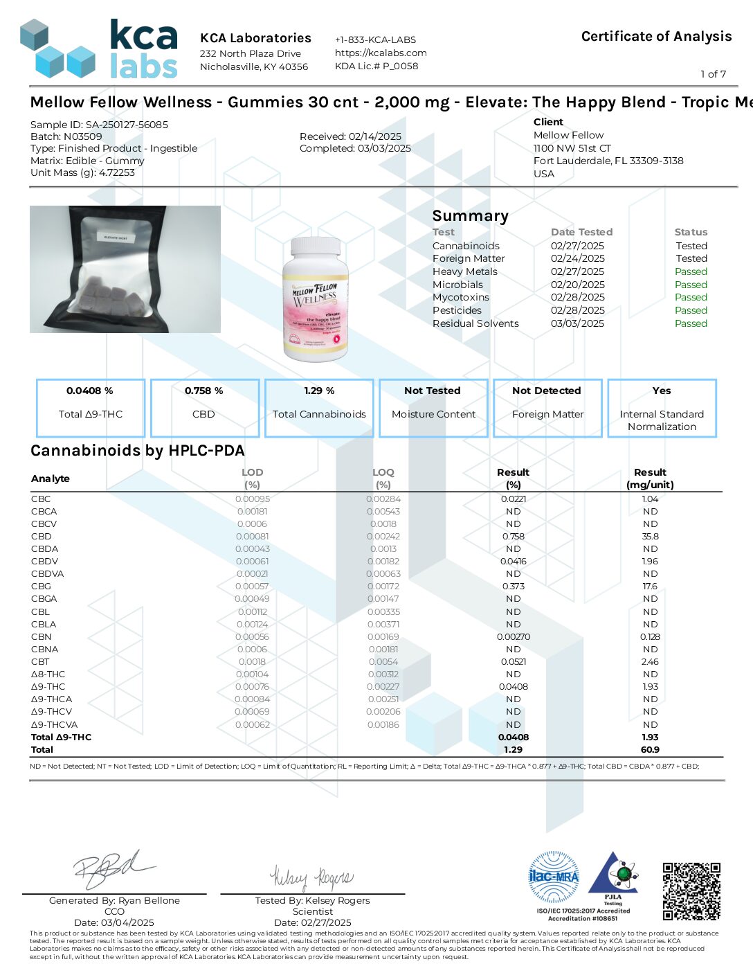 Mellow Fellow Wellness - 2,000mg CBD/CBG/CBC/CBDv Gummies - Elevate: The Happy Blend - Image 2