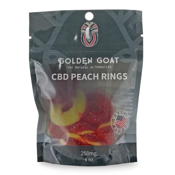 Potent CBD Infused 250MG Gummy Packs - Image 32