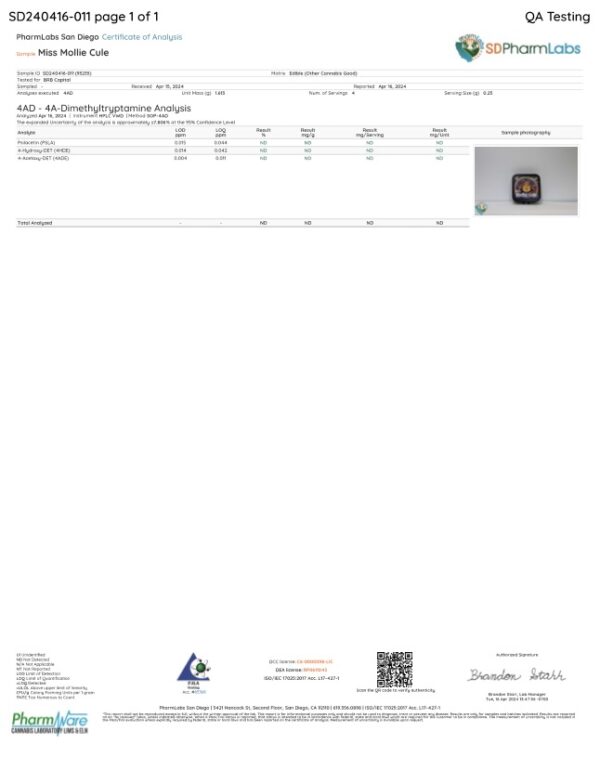 Ms. Mollie Cule - 4ct Mushroom Tablets - Image 2